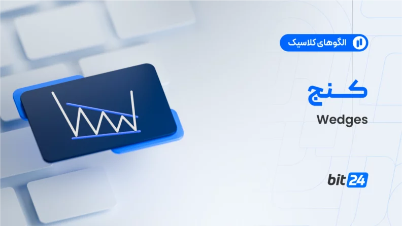 الگوی کنج صعودی (Rising Wedge) و کنج نزولی (Falling Wedge)
