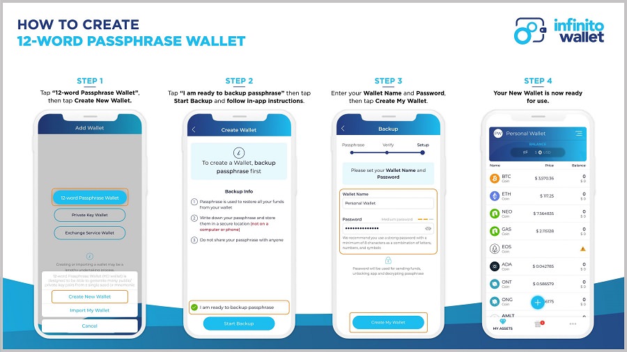 اینفینیتو والت - Infinito Wallet