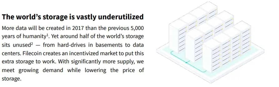 غیر متمرکز بودن فایل کوین