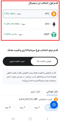 استفاده از دوال اینوستمنت در موبایل