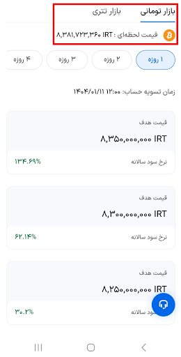 استفاده از دوال اینوستمنت در موبایل