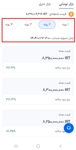 استفاده از دوال اینوستمنت در موبایل