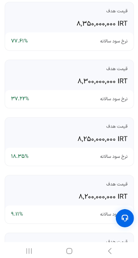 استفاده از دوال اینوستمنت در موبایل