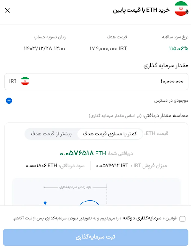 مراحل استفاده از Dual investment در  صرافی بیت۲۴
